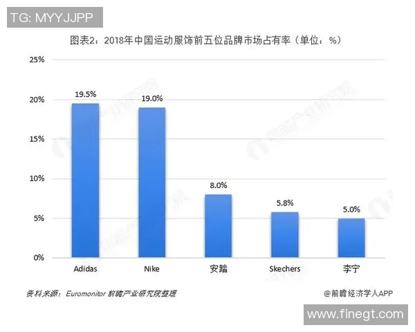 日本足球明星代言的球鞋如何影响品牌形象与市场销量分析 日本足球明星代言的球鞋如何影响品牌形象与市场销量分析