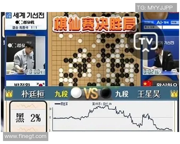 时越与朴廷桓对决棋坛巅峰之战谁将成为新一代围棋王者 时越与朴廷桓对决棋坛巅峰之战谁将成为新一代围棋王者