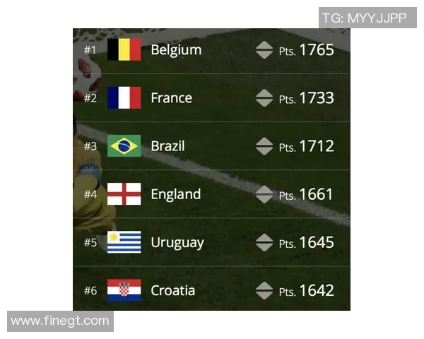 中国足球最新国际排名分析及未来发展展望