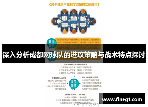 深入分析成都网球队的进攻策略与战术特点探讨